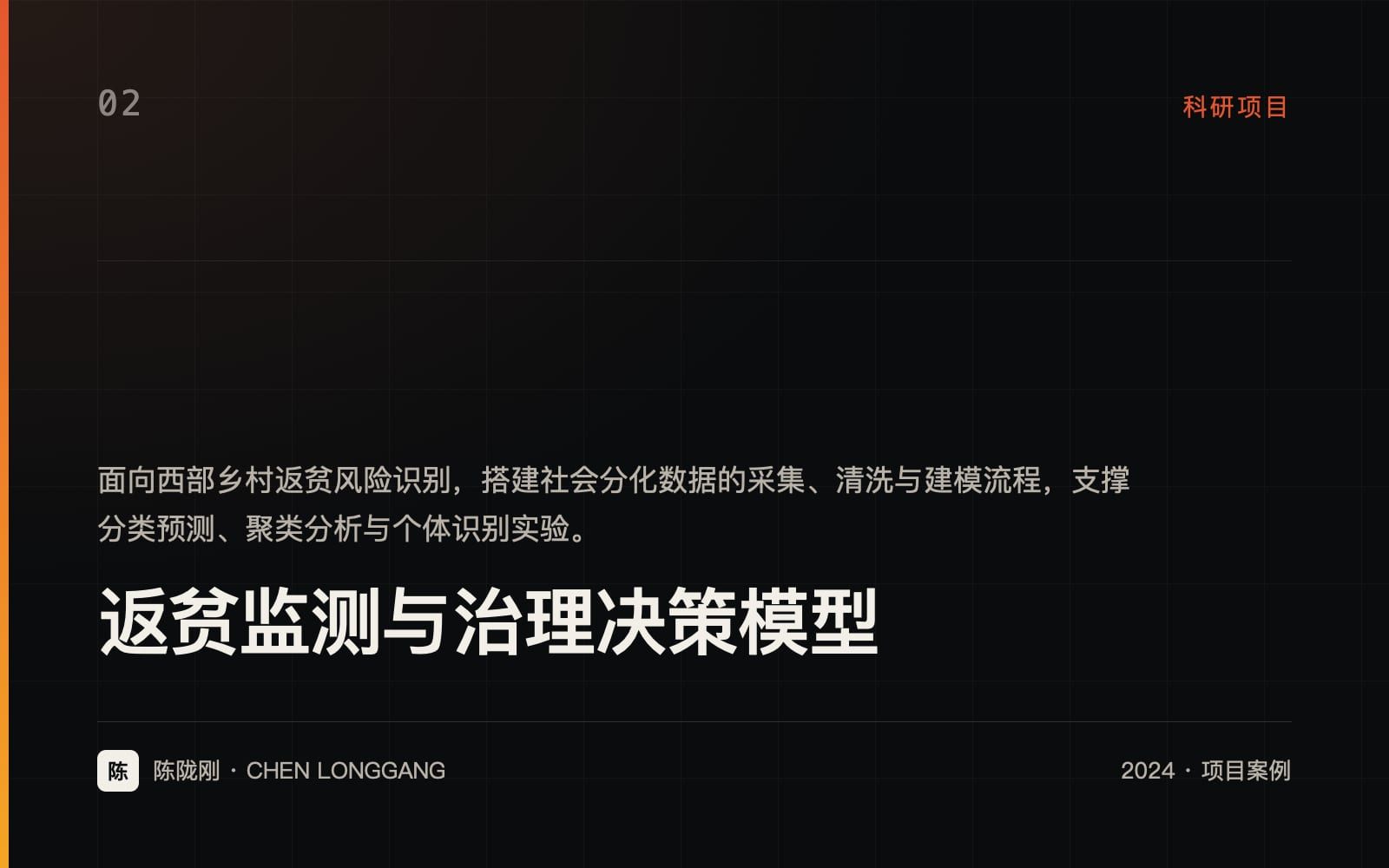 返贫监测与治理决策模型 项目封面